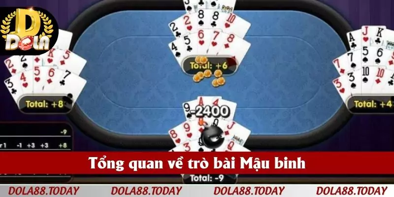 Tổng quan về trò bài Mậu binh